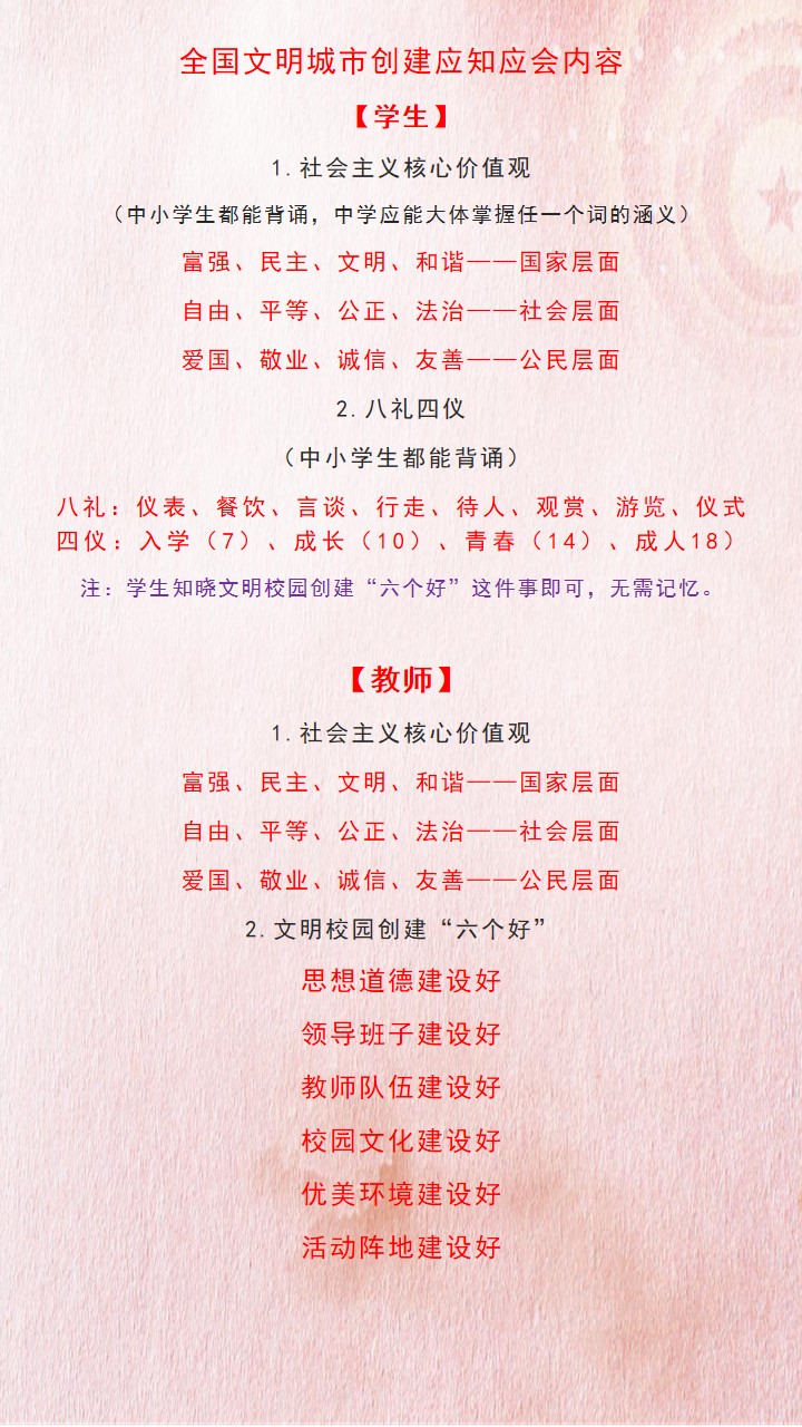 文明城市创建师生员工应知应会.jpg