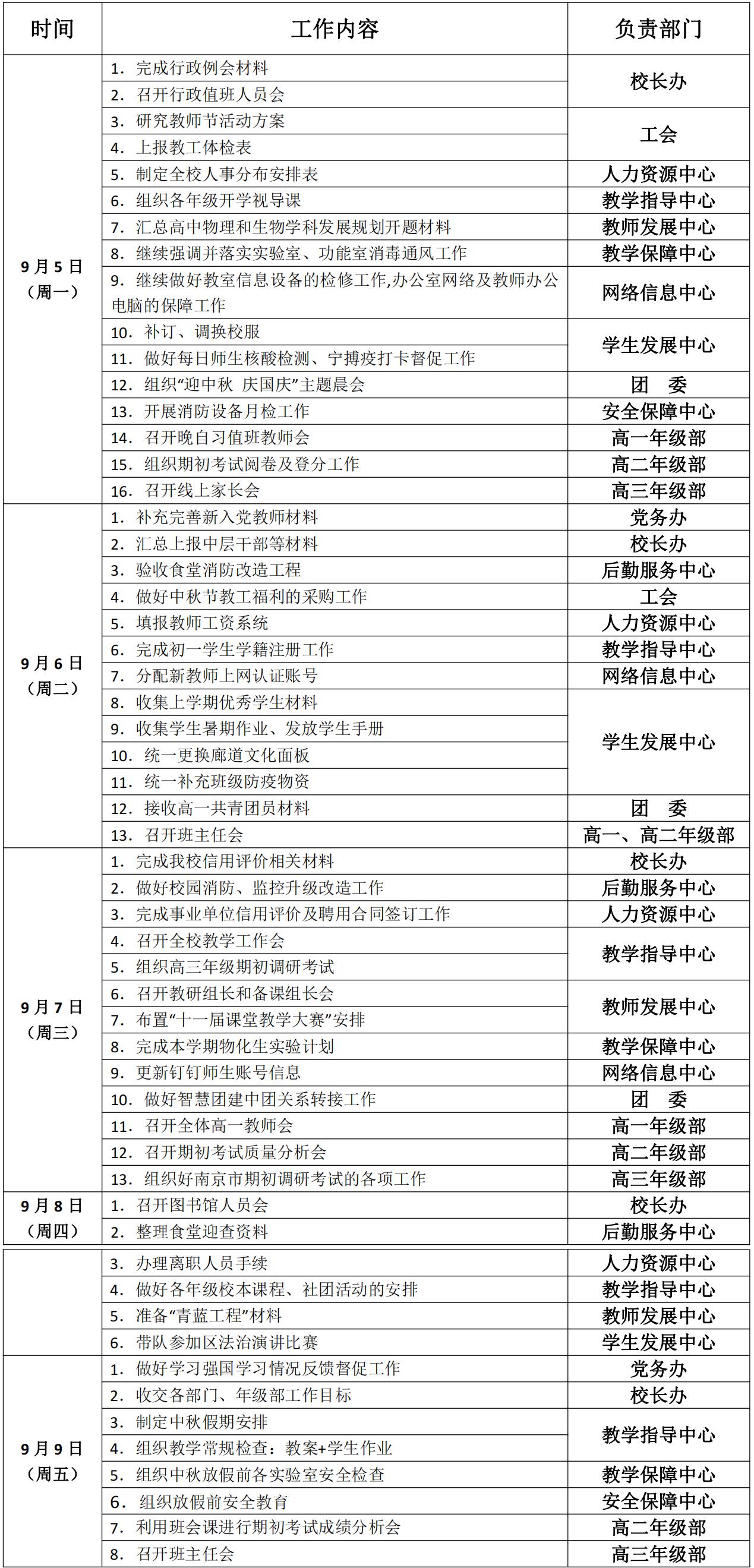 第二周 上传网站_00.jpg