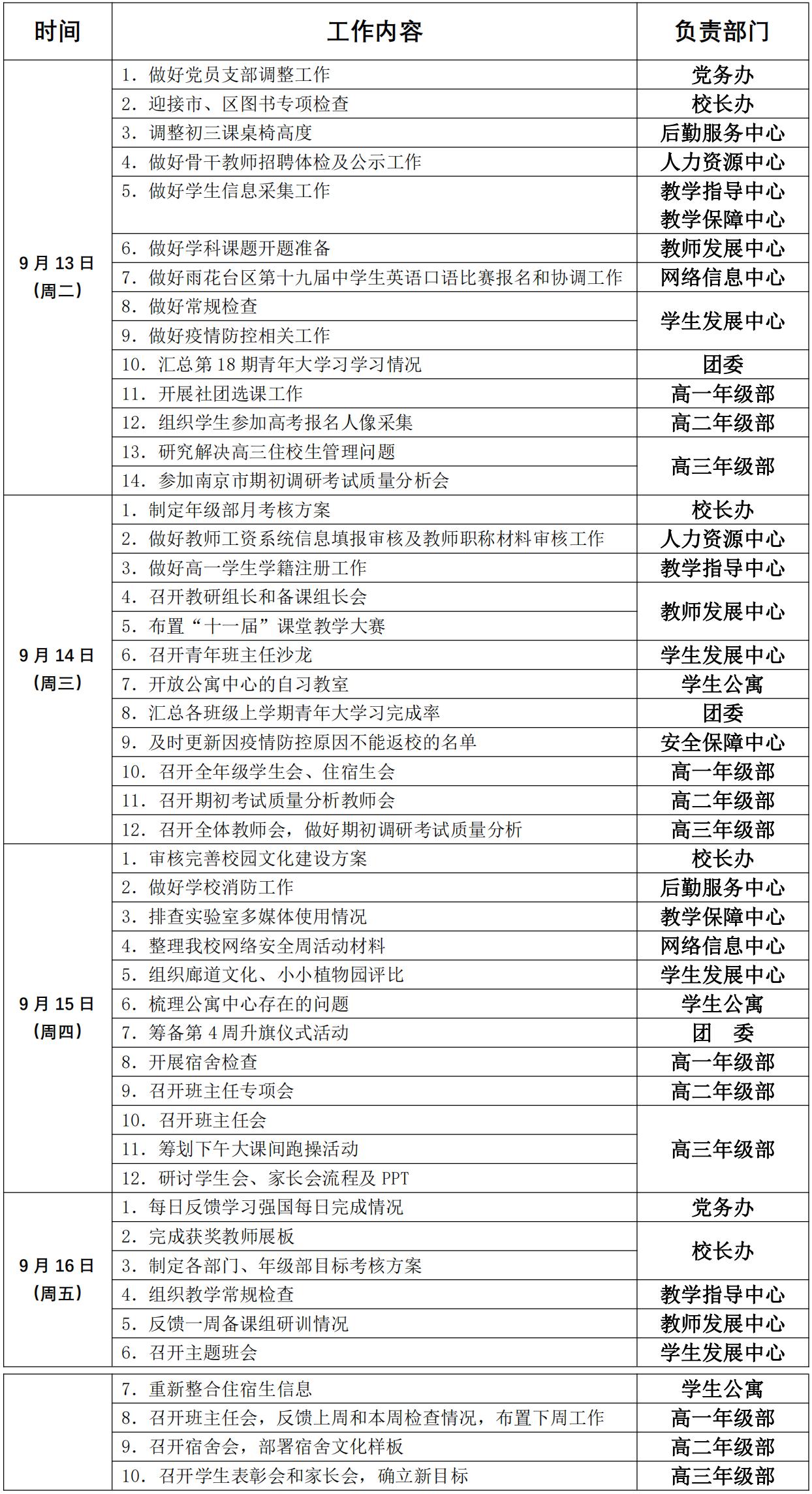 第三周工作安排（网站）(1)_00.jpg