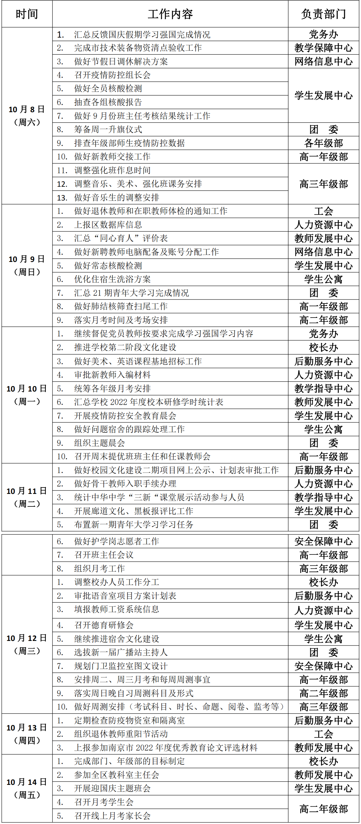 第七周工作安排 网站上传存留 - 副本_20221011152445_00.png