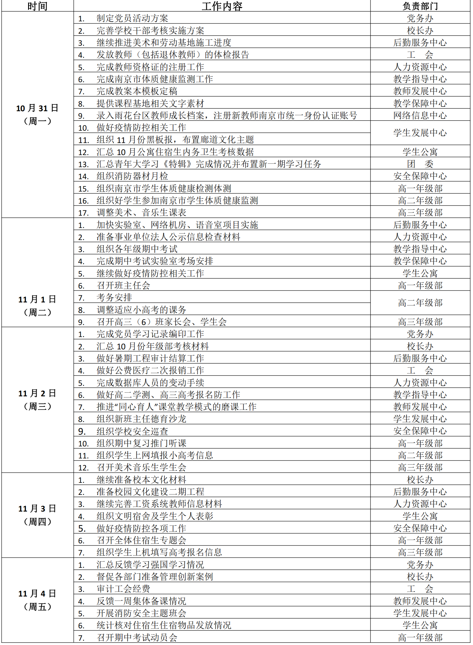 第10周网站上传(1)_20221107154659_00.png