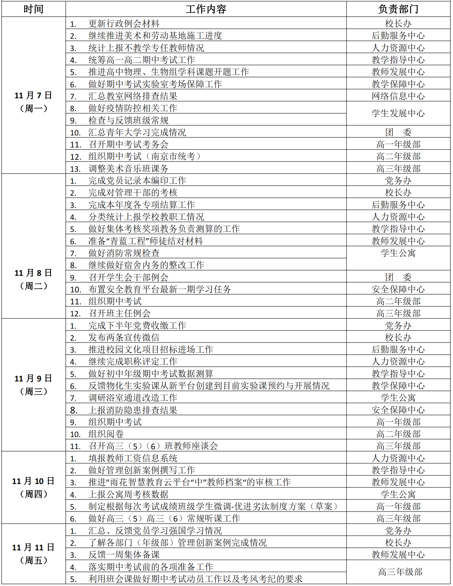 第11周网站上传(1)_20221107155033_00.png