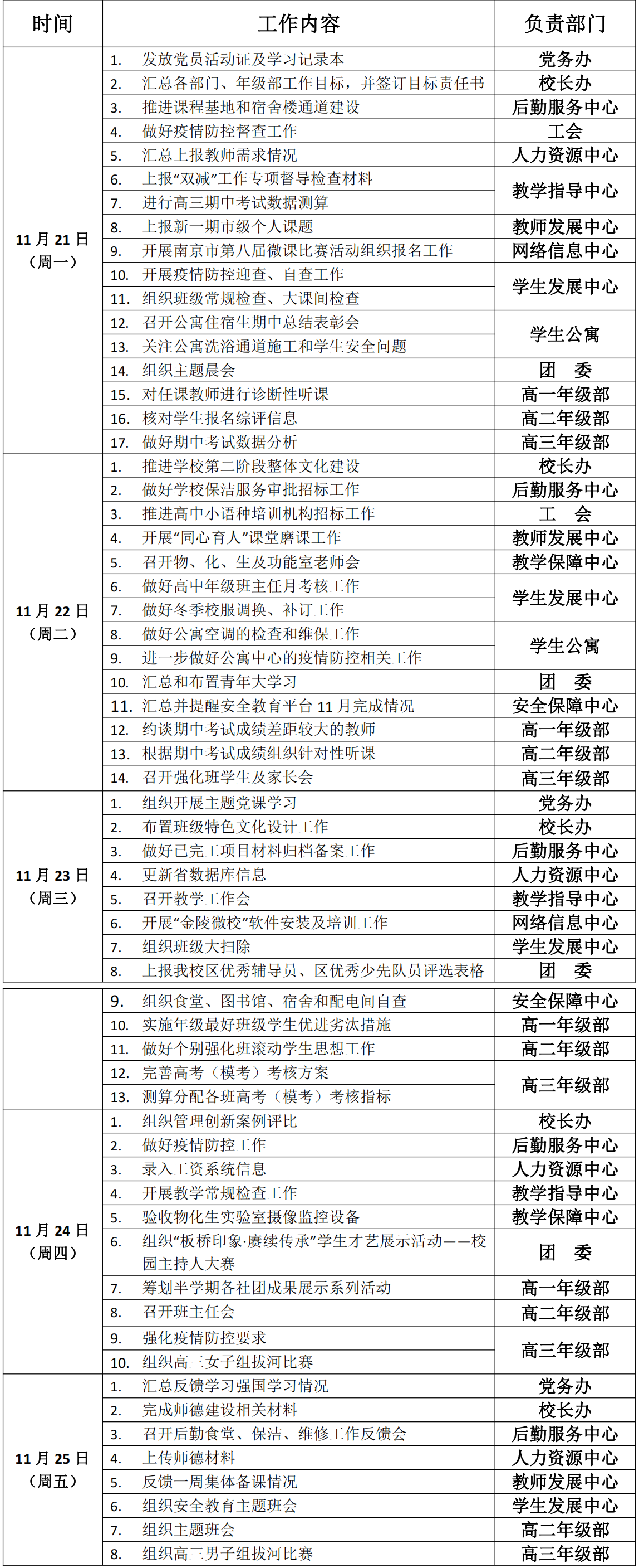 第十三周网站上传.png