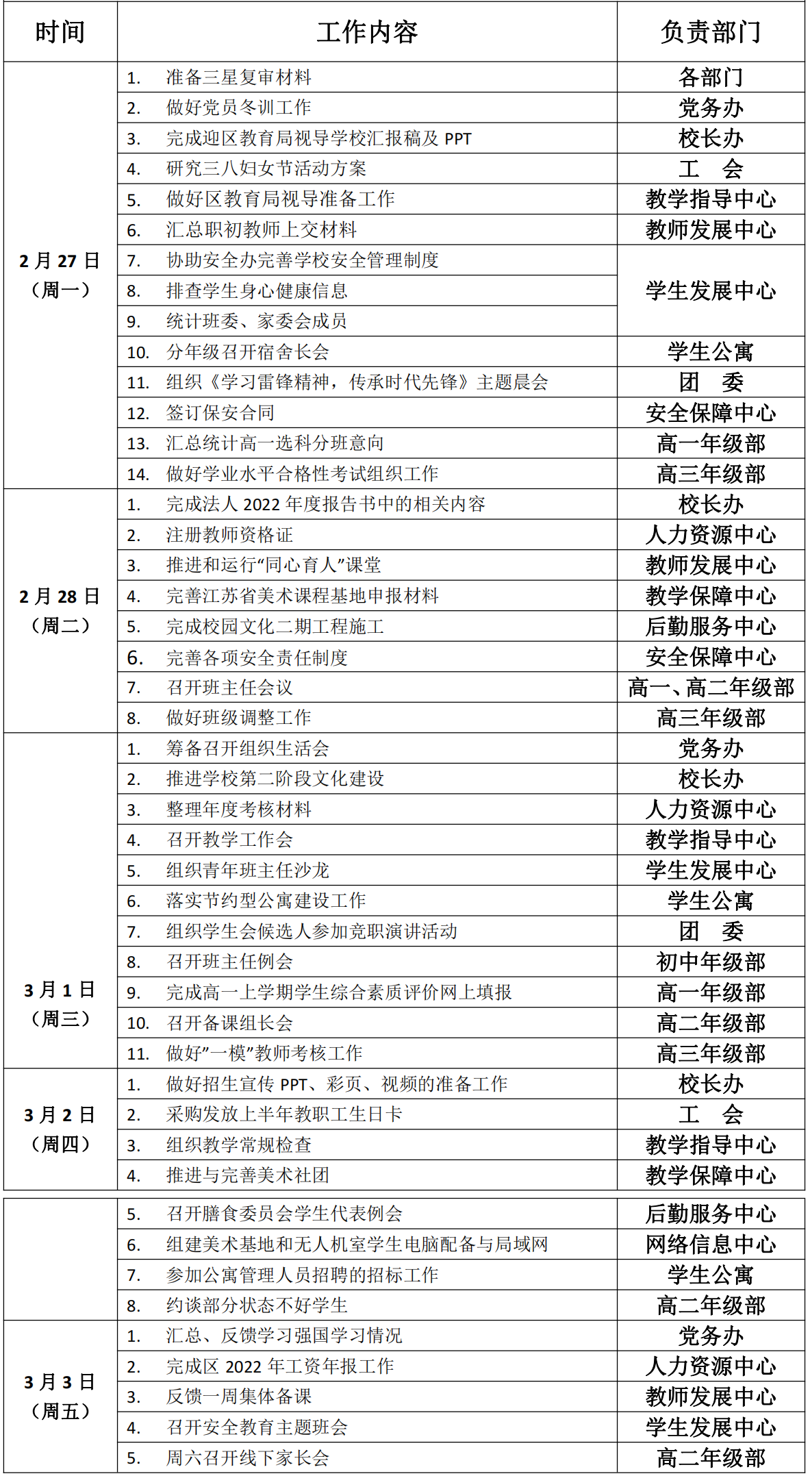 第四周工作安排（ 网站上传） (1)_20230414165841_00.png