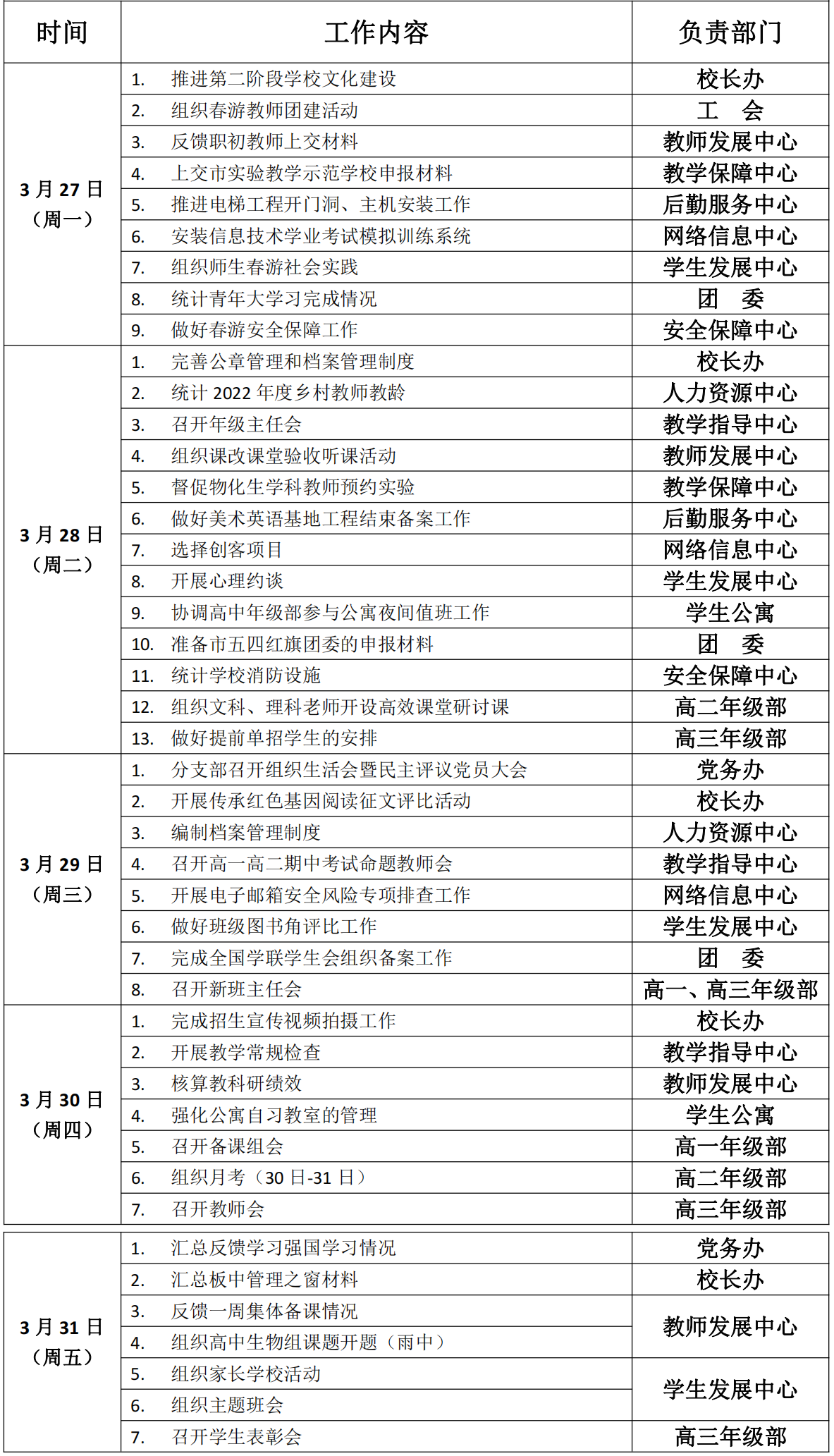 第八周工作安排（ 网站上传）  (1)_20230511160049_00.png