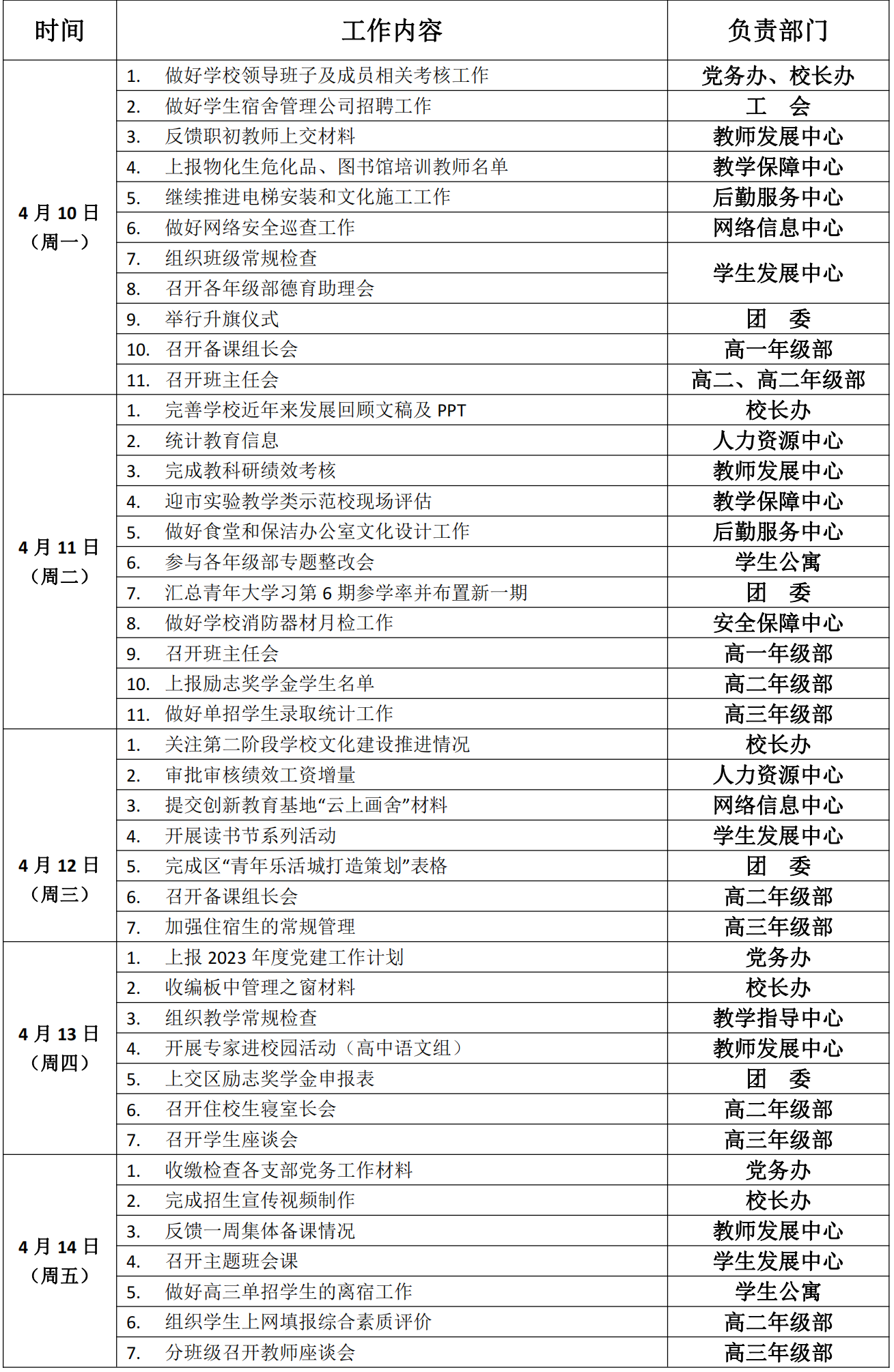 第十周工作安排（ 网站上传）(1)_20230620142222_00.png