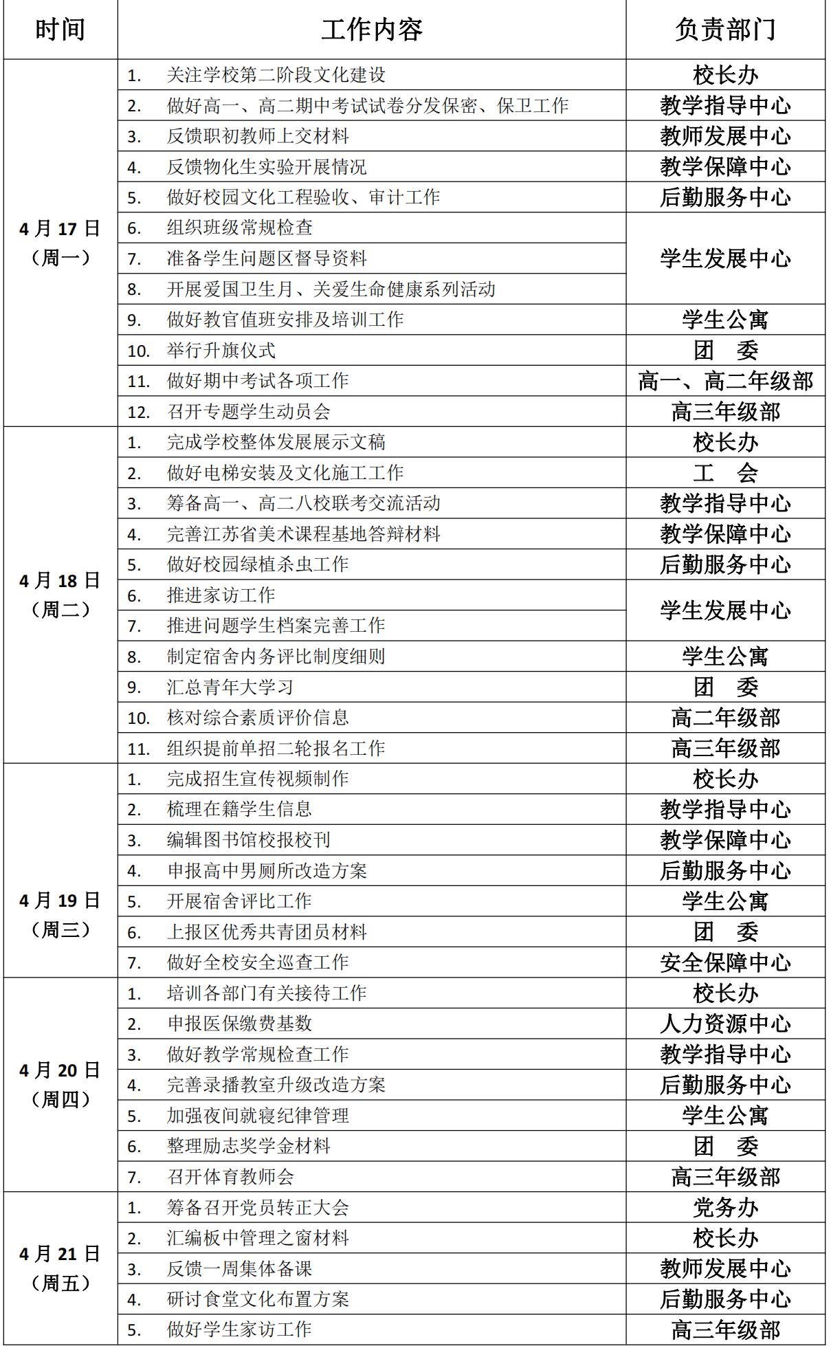 第十一周工作安排（ 网站上传）(1)_20230620142336_00.png
