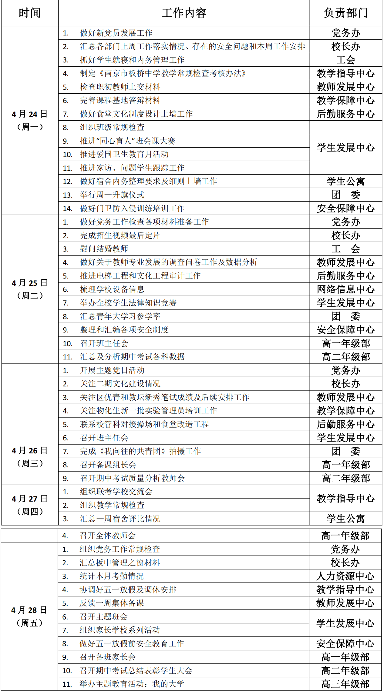 第十二周工作安排（ 网站上传） (1)_20230620142426_00.png