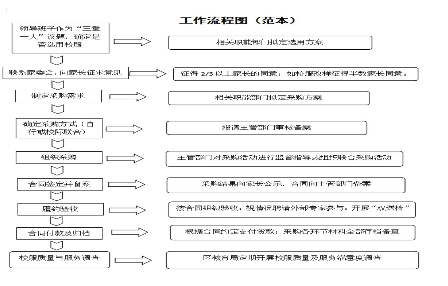 QQ截图20230730230307.png