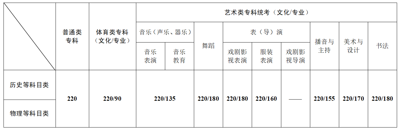 8018c83ffcef33d80877db3077d6a66d_09-53-130796584376251.png